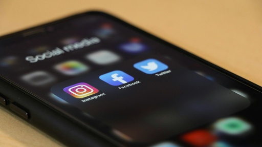 Social Media Budget